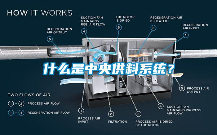 什么是中央供料系统？