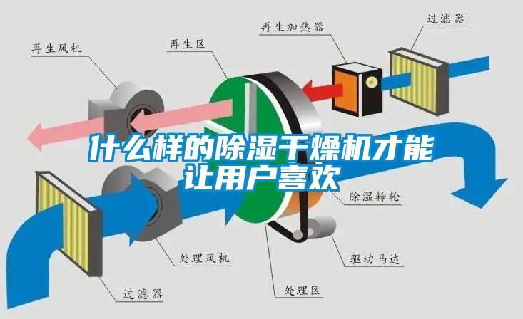 什么样的除湿干燥机才能让用户喜欢