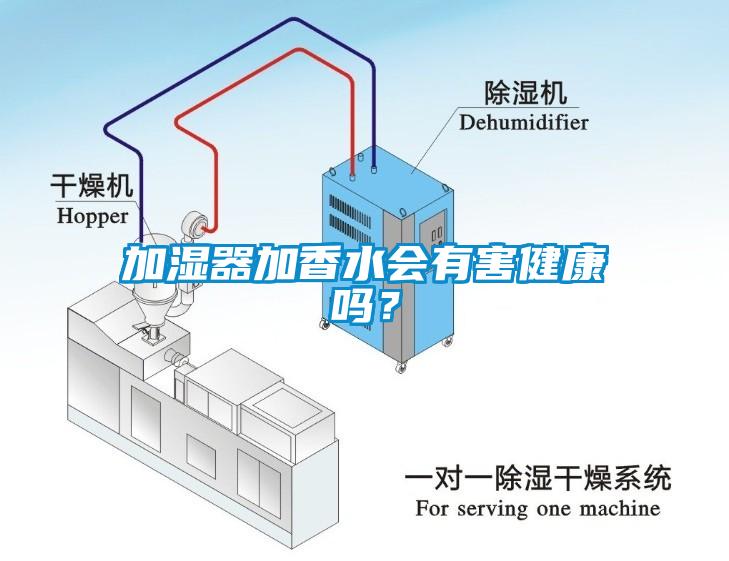 加湿器加香水会有害健康吗？