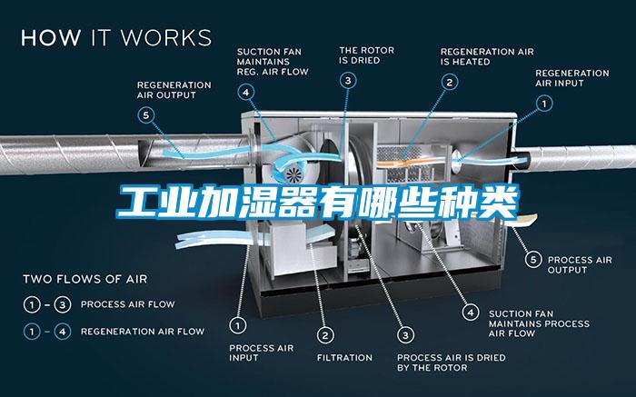 工业加湿器有哪些种类