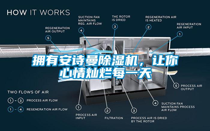 拥有安诗曼除湿机，让你心情灿烂每一天