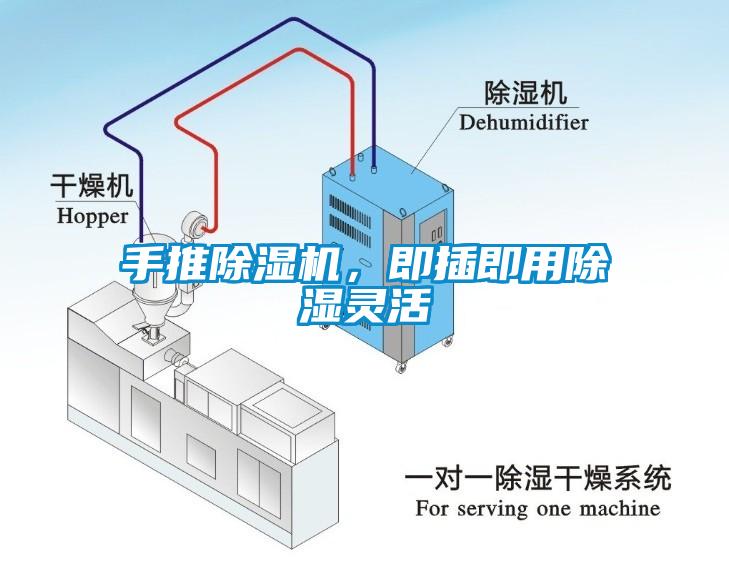 手推除湿机，即插即用除湿灵活