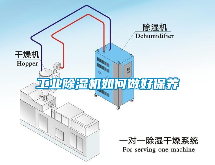 工业除湿机如何做好保养