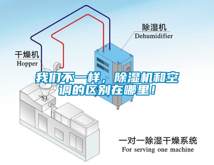 我们不一样，除湿机和空调的区别在哪里！