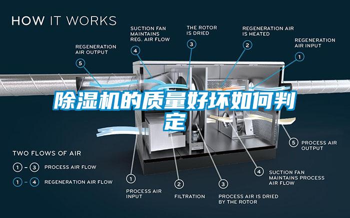 除湿机的质量好坏如何判定