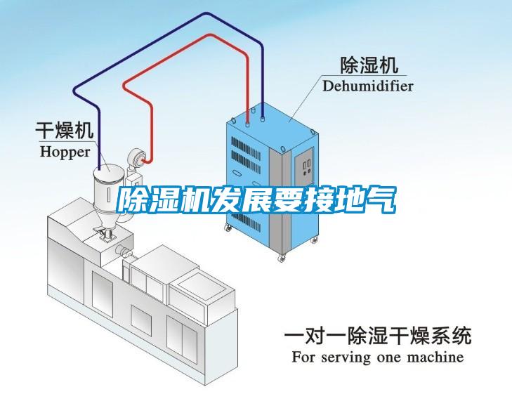 除湿机发展要接地气