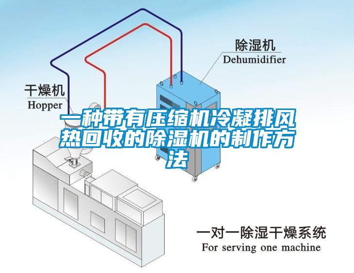 一种带有压缩机冷凝排风热回收的除湿机的制作方法