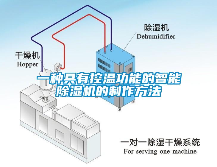 一种具有控温功能的智能除湿机的制作方法