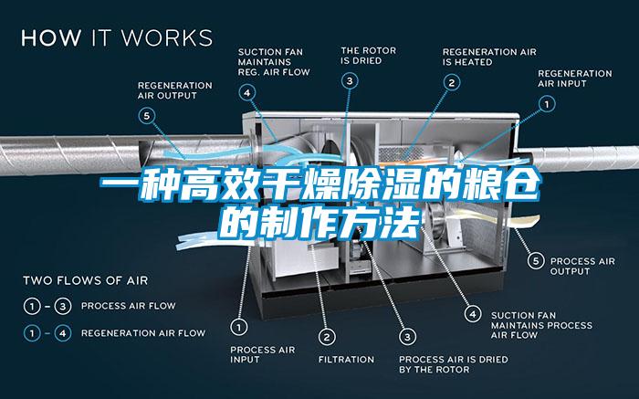 一种高效干燥除湿的粮仓的制作方法