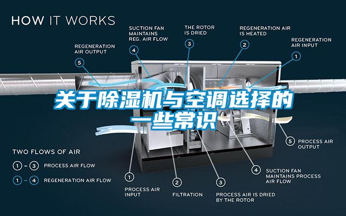 关于除湿机与空调选择的一些常识