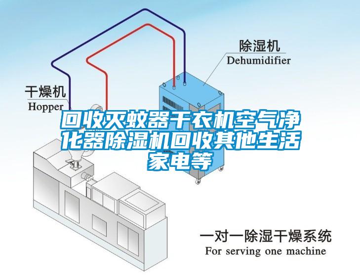 回收灭蚊器干衣机空气净化器除湿机回收其他生活家电等