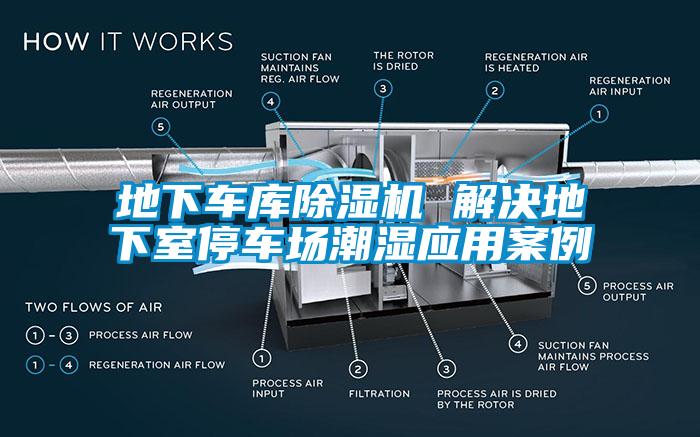 地下车库除湿机 解决地下室停车场潮湿应用案例