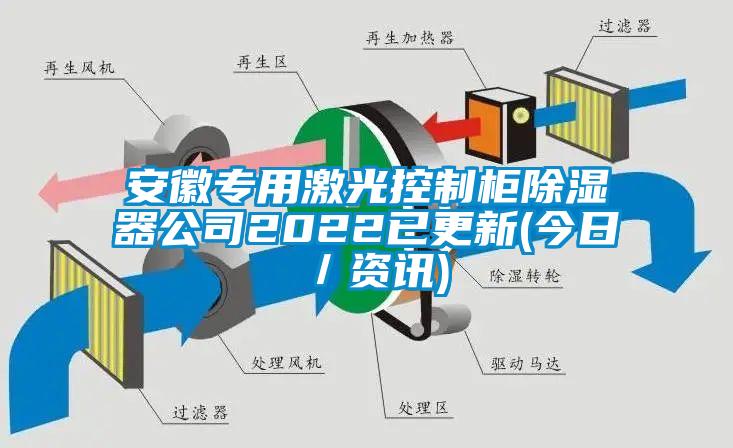 安徽专用激光控制柜除湿器公司2022已更新(今日／资讯)