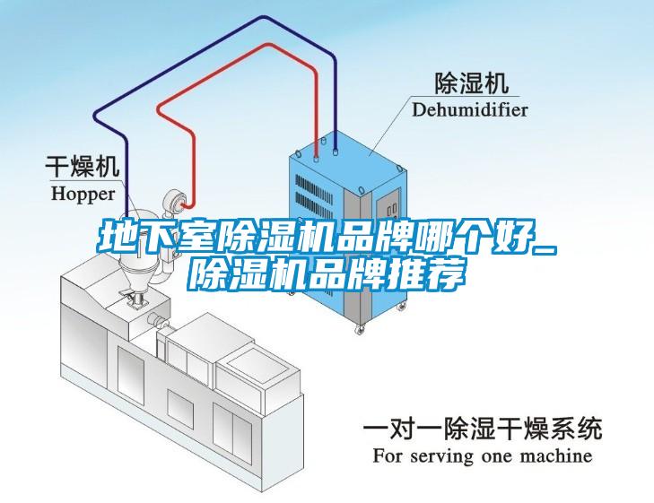 地下室除湿机品牌哪个好_除湿机品牌推荐