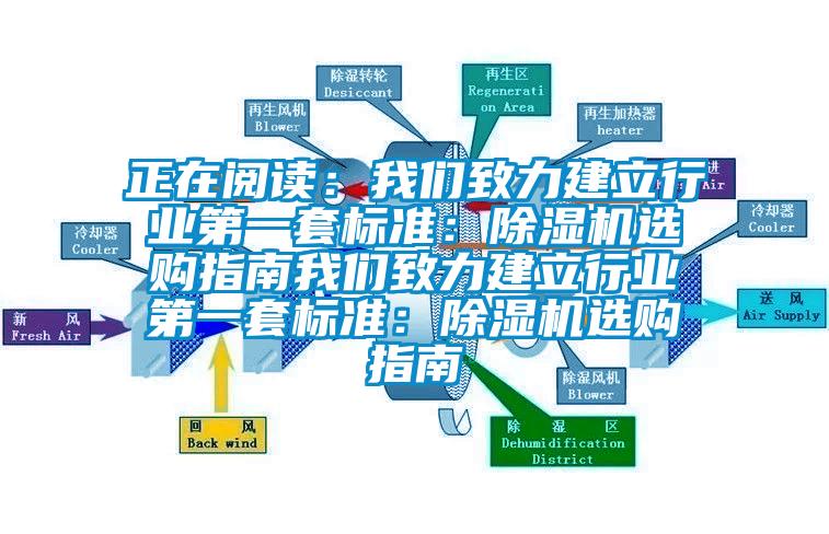 正在阅读：我们致力建立行业第一套标准：除湿机选购指南我们致力建立行业第一套标准：除湿机选购指南