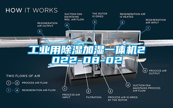 工业用除湿加湿一体机2022-08-02