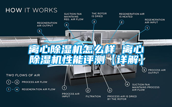 离心除湿机怎么样 离心除湿机性能评测【详解】