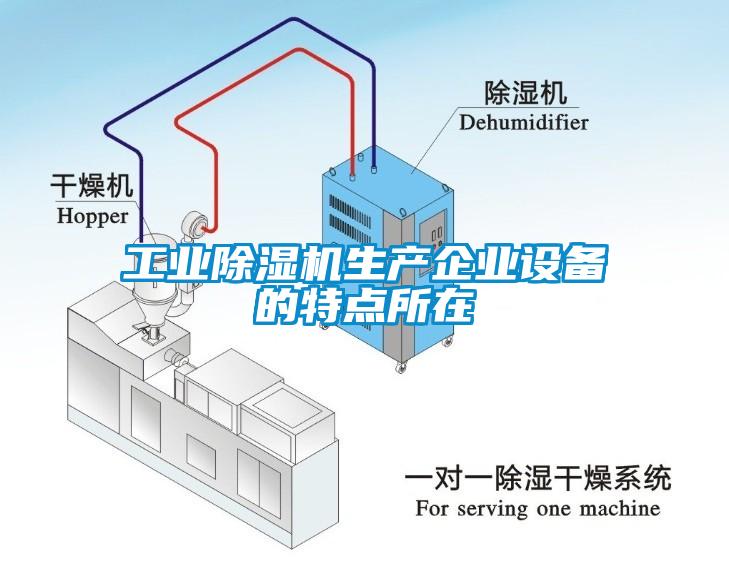 工业除湿机生产企业设备的特点所在