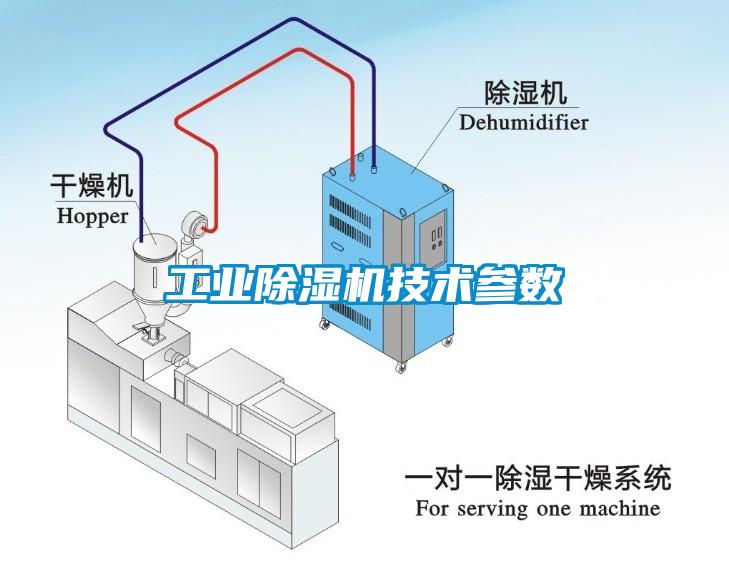 工业除湿机技术参数