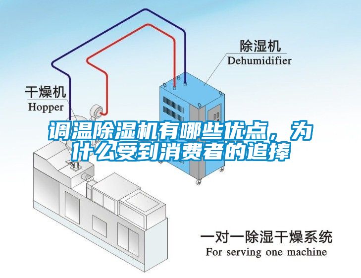 调温除湿机有哪些优点，为什么受到消费者的追捧