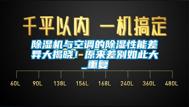 除湿机与空调的除湿性能差异大揭晓！原来差别如此大_重复